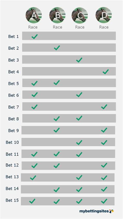 lucky 15 sky bet|lucky fifteen bet.